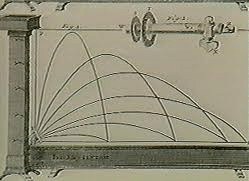 galileo two new sciences